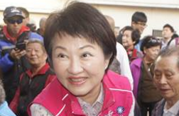 ¬̨гѡս ʹ۲ŵָ˲