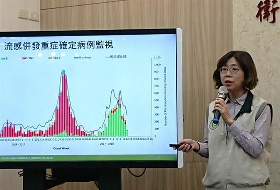 台卫生部门公布年度十大死因 癌症年夺4.8万命创历史新高