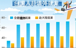 Բ𡰲ҶĴ½ ̨нΨһ·