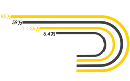 台湾观光热潮大减 旅游业者苦撑待变