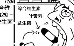 台湾健康老化调查