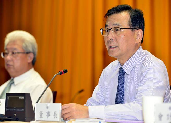 台电董事长黄重球请辞获准 台电董事长黄重球请辞获准