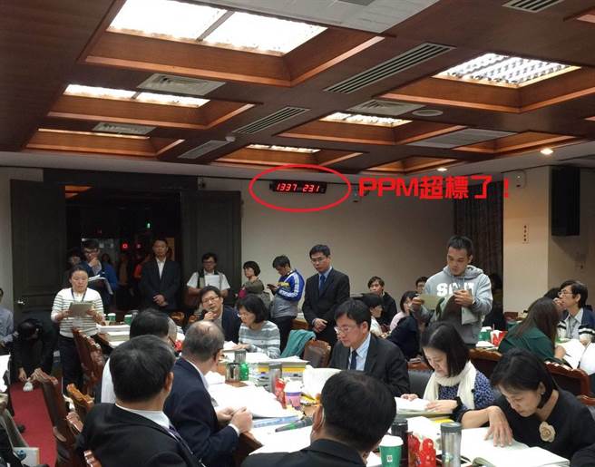 ̨�塰����Ժ����������������ʵ ������̼Ũ�ȱ���