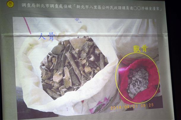 八里区公所课员涉与殡葬业者勾结,以兽骨混充人骨诈取迁葬补助 八里区公所课员涉与殡葬业者勾结,以兽骨混充人骨诈取迁葬补助