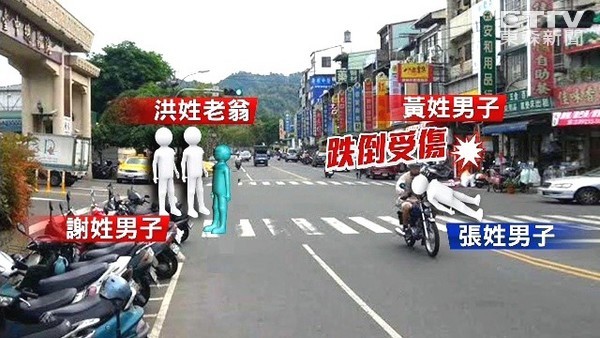 台中“狂男”连续痛打3路人,落网后称:精神病发 台中“狂男”连续痛打3路人,落网后称:精神病发