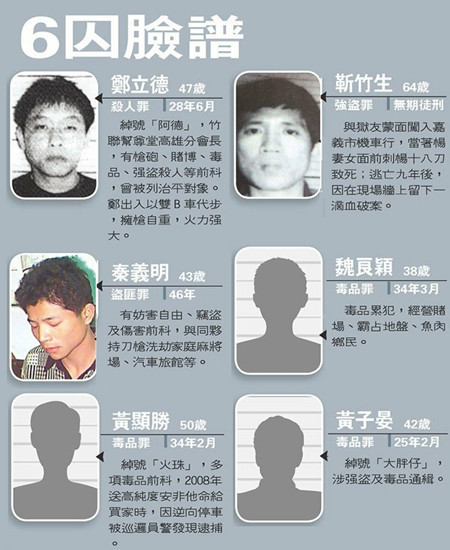 ���ۼ����ٳְ������������ع����������С38��