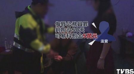 男子喝多拒检骂警察1字被罚8300台币(图)