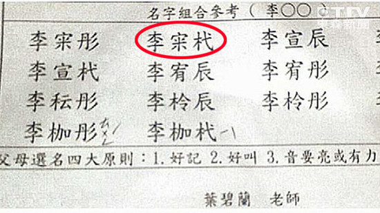 女子请命理师给女儿起名拿到“屎”字(图)