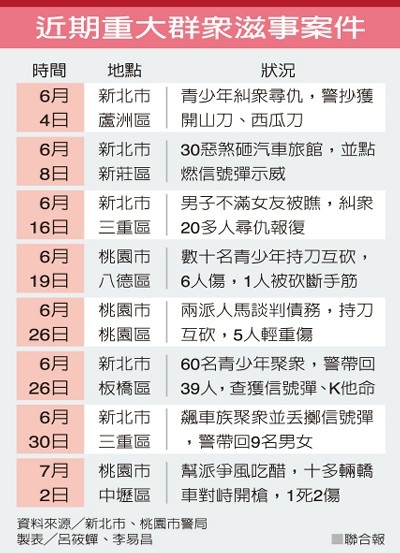 ̨����԰�����ƻ�3���ڰ��ÿ� ��ն�ڰ����(ͼ)