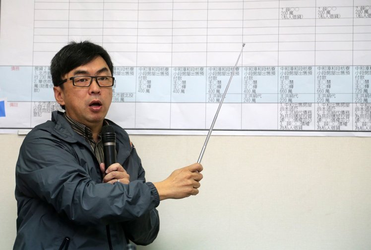 民进党“立委”段宜康 民进党“立委”段宜康