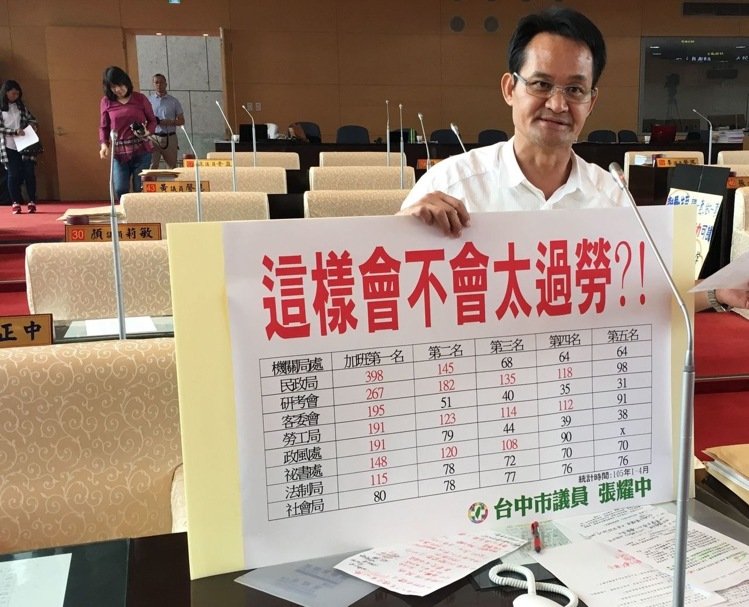 公务员每天加班5小时台中市“铁饭碗”不好端? 公务员每天加班5小时台中市“铁饭碗”不好端?