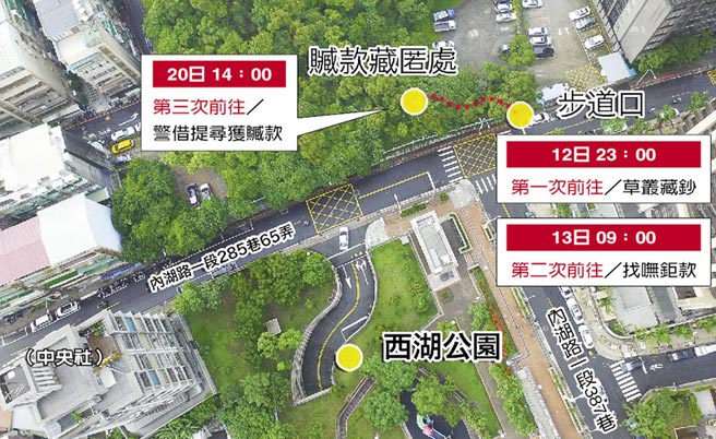 ̨һе참ǧԪ в600߿Ѱ