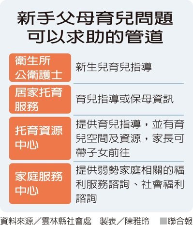 新手爸不耐两月儿哭闹 失控殴打致其颅内出血