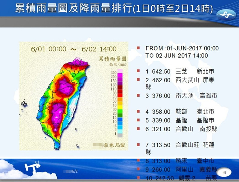 ̨�屩����������״����1��5��2ʧ��15������