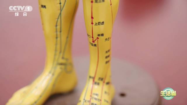 ʵ�ã� һ��Ѩλ���㻺��̵������