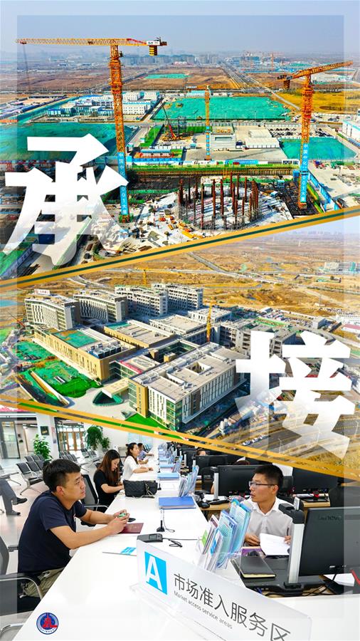 ��ͼ�������������۰������������ͼ���۰���2��