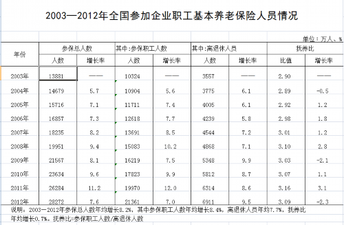 ���粿������10��ְ�����Ͻ����ȥ�����2������
