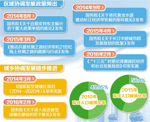 ȫ�潨��С�����ġ���ʤҪ����