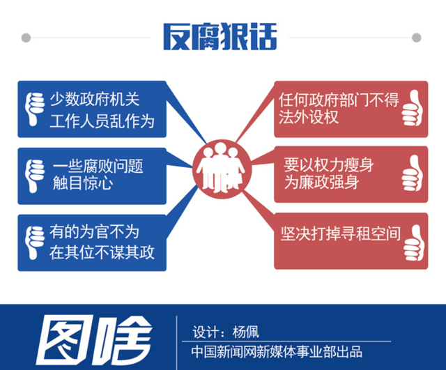 ͼ��2015ȫ������������������