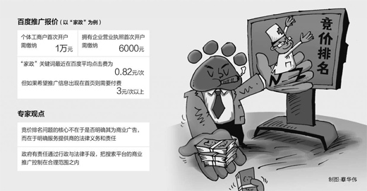 �����ձ��۽�������������:�����߱���,˭����?