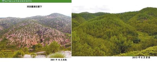 ��͡�غ�����¶����ʯ����ˮ����ʧ����ǰ��Ա�ͼ��ͼƬ��Դ�������ձ���