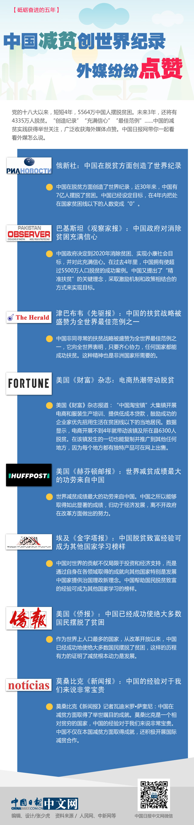 ���·ܽ������꣺�й���ƶ�������¼ ��ý�׷׵���