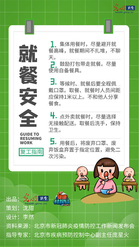 【防疫海报】复工复产别慌,这份日常办公防护指南请收好