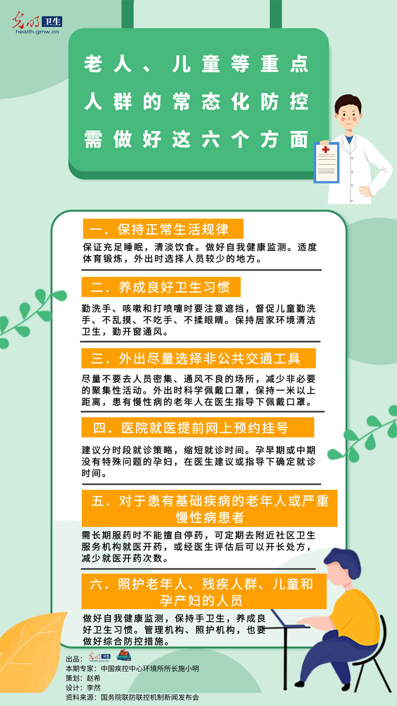 ��һͼ���������ˡ���ͯ���ص���Ⱥ�ĳ�̬��������������������