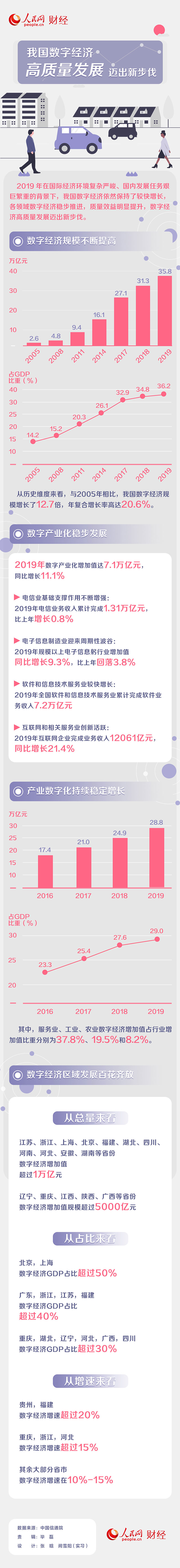 ͼ�⣺�ҹ����־��ø�������չ�����²���