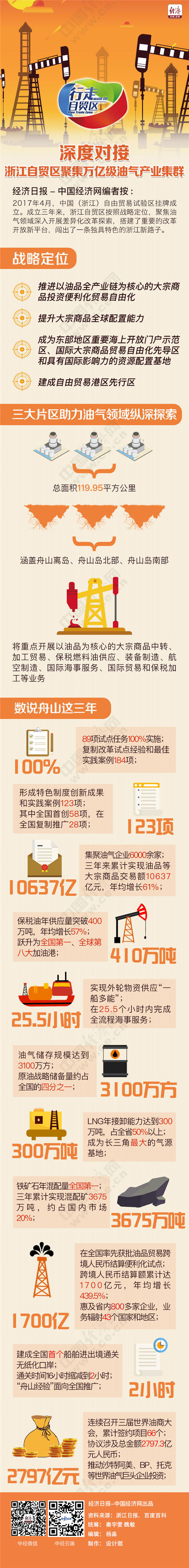 óȶԽ 㽭óۼڼҵȺ