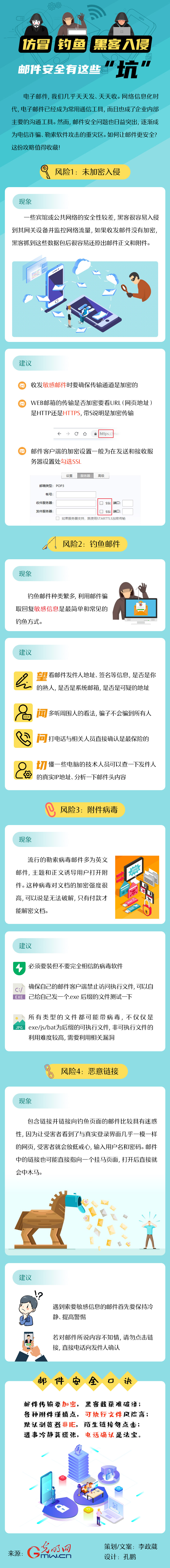 ͼ⡿ð㡢ڿ֡ʼȫЩӡ