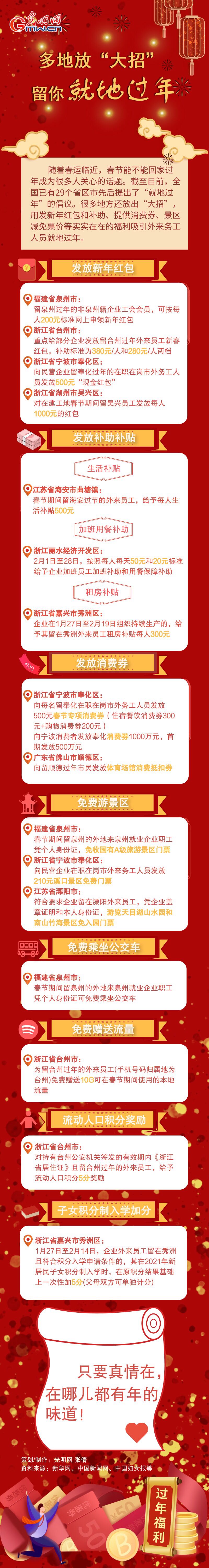 ��ͼ�⡿��طš����С� ����͵ع���