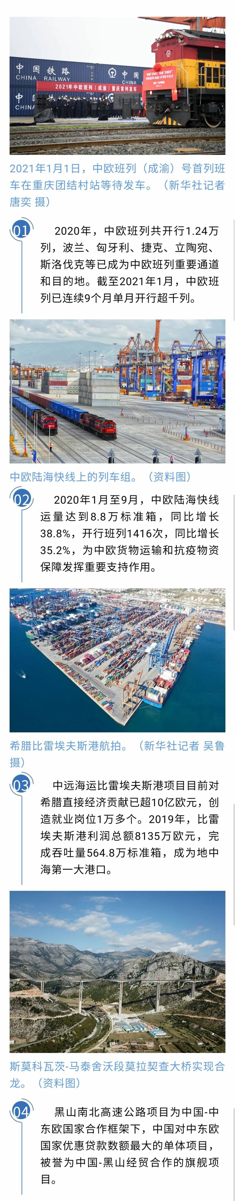 外交最前排|中国-中东欧国家合作为何如此重要?