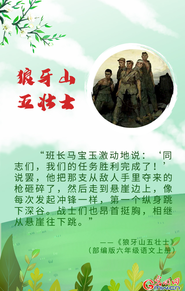 �������������α��е�Ӣ�� ���Ǵ�δ����