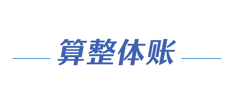 算好这本“账”,建设美丽中国