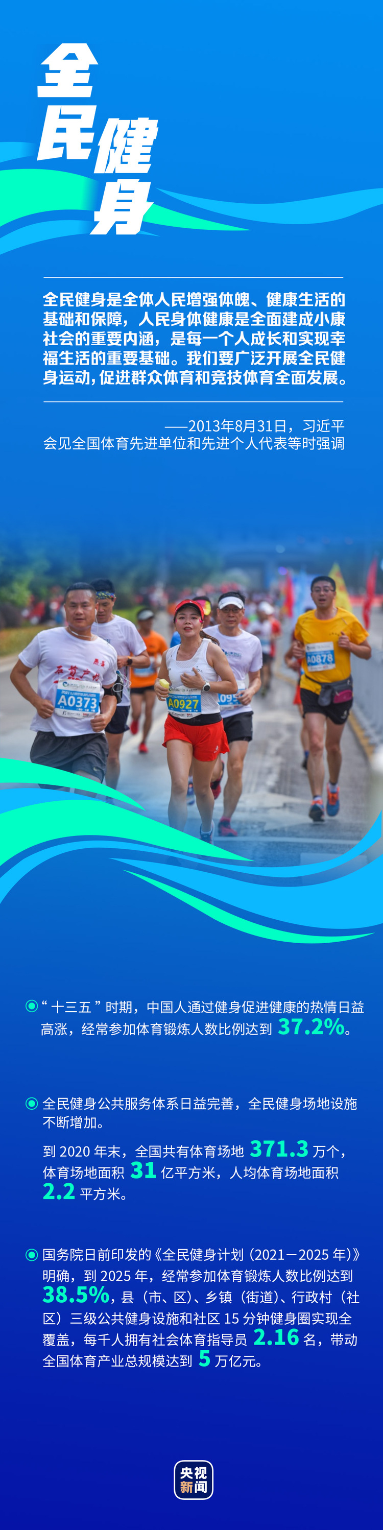 与奥运同行,全民健身动起来!