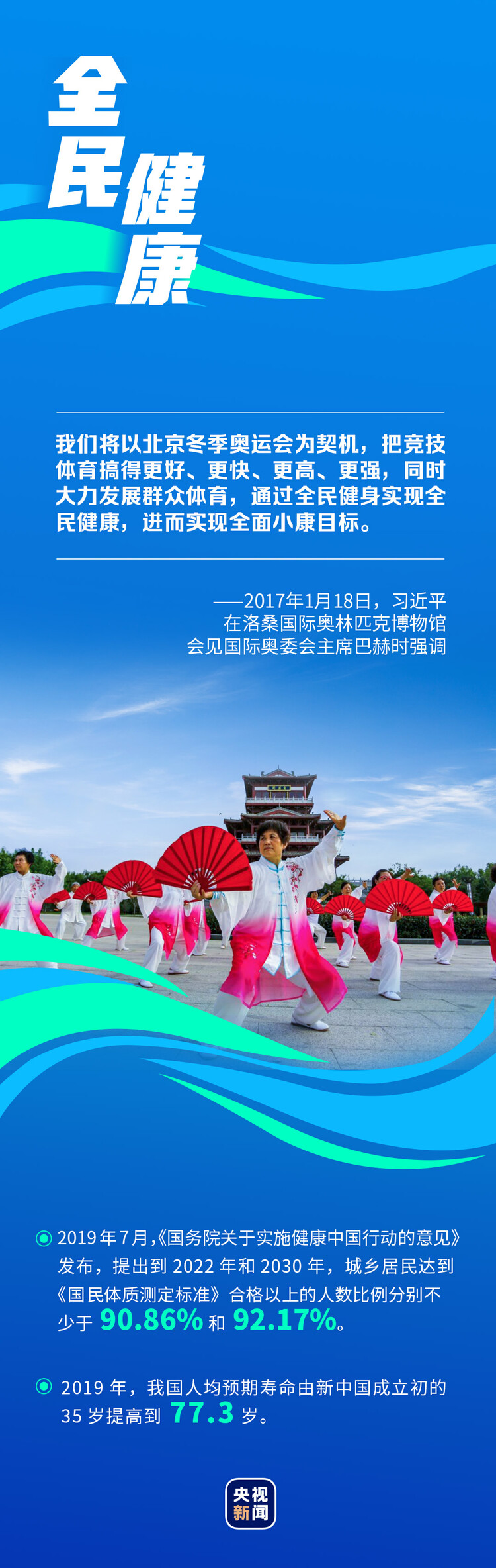 与奥运同行,全民健身动起来!