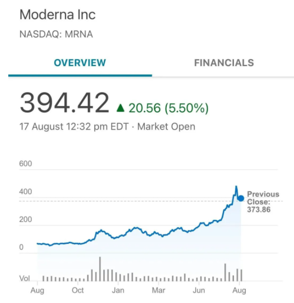 疫情中的美国:人可以倒下,资本不能倒下