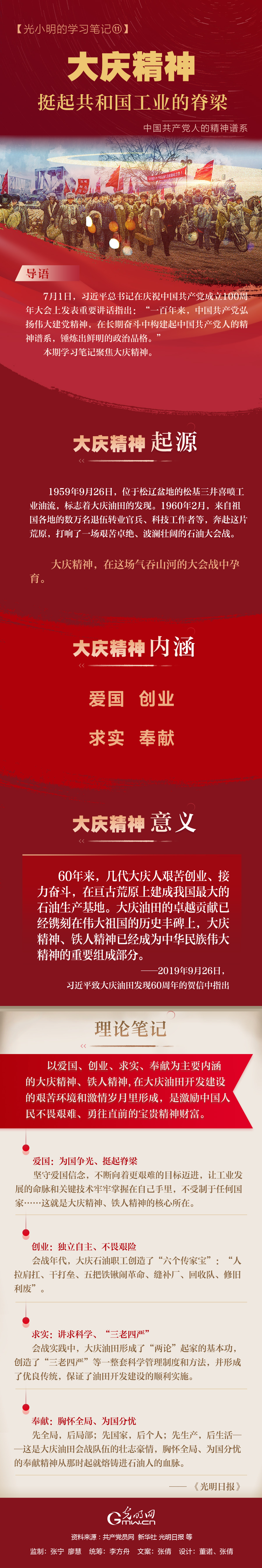 Сѧϰʼ 쾫ͦ𹲺͹ҵļ