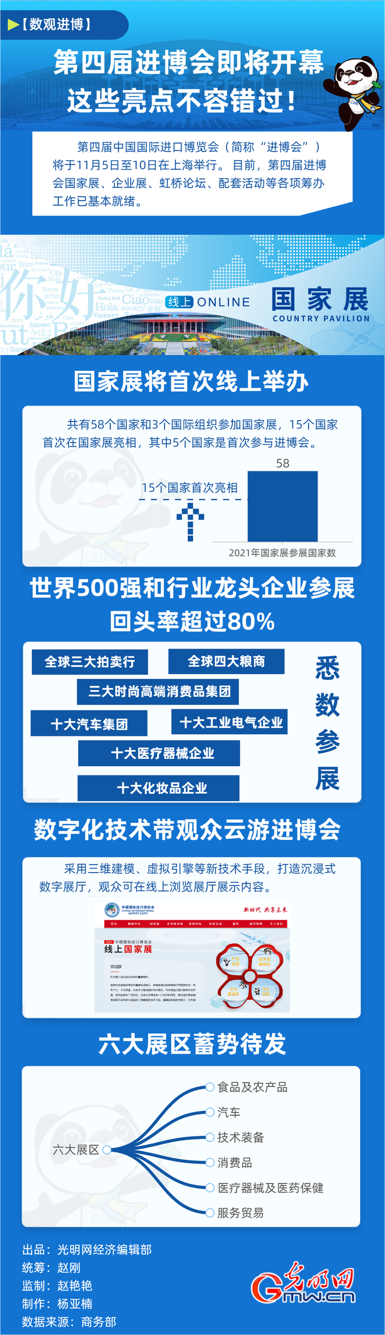 �����۽��������Ľ�����ἴ������ ��Щ���㲻�ݴ�����