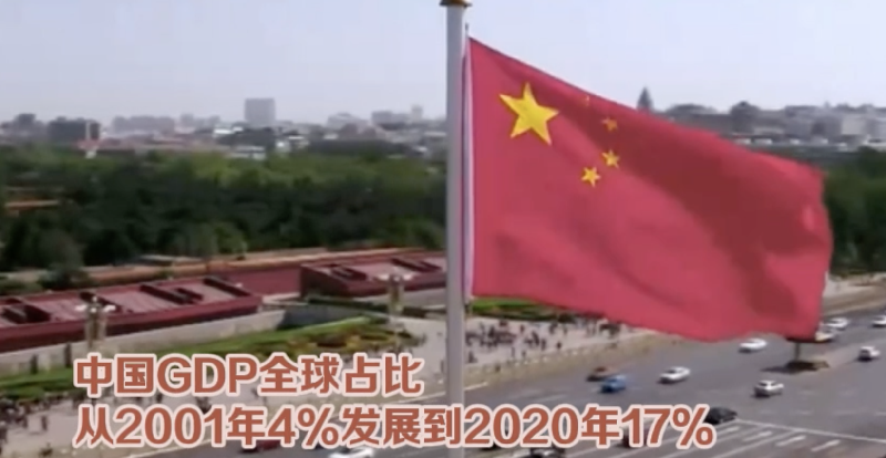 从进博会看入世20年 这份成绩单请收好!
