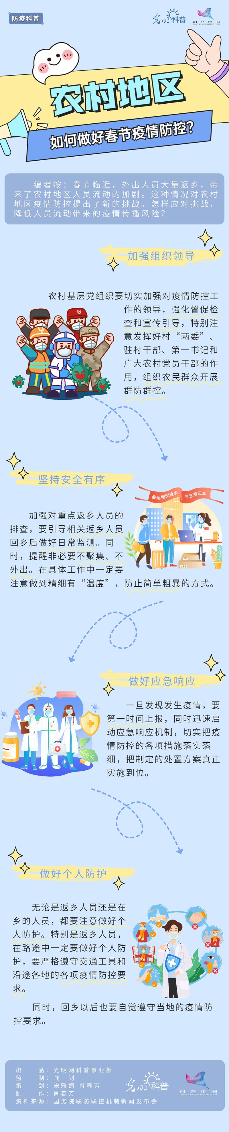 �����߿��ա�ũ�����������ô���������أ�