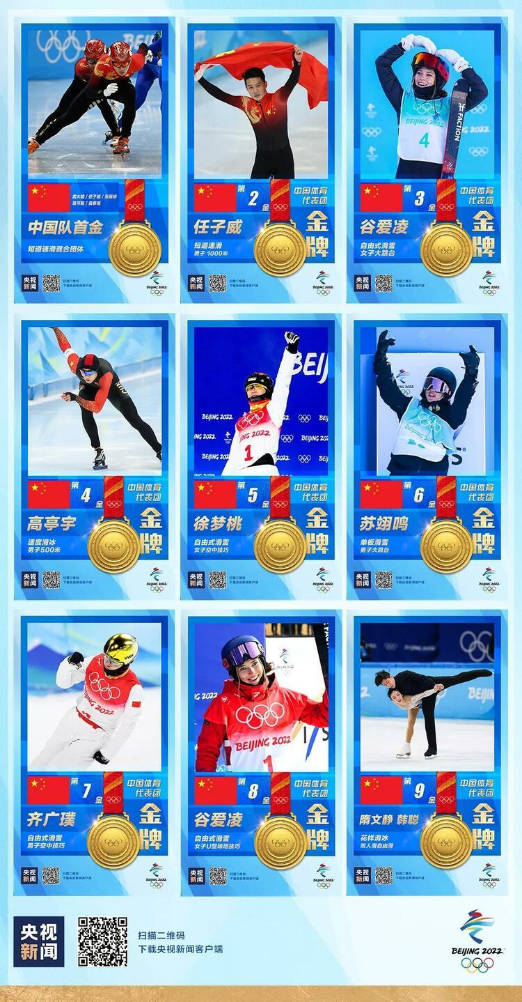 冬奥快评丨惊鸿游龙,奏响九金凯歌