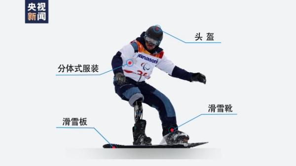 冬残奥赛场上最“年轻”的项目!本届比赛将共产生8枚金牌