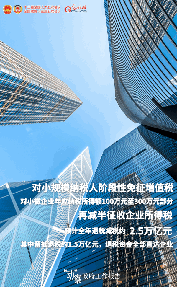 【“动”察政府工作报告】稳市场主体保就业,看点满满!