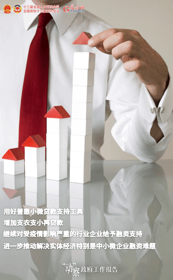 【“动”察政府工作报告】稳市场主体保就业,看点满满!