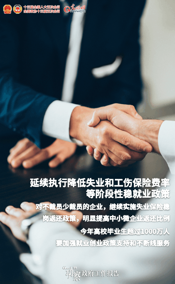 【“动”察政府工作报告】稳市场主体保就业,看点满满!