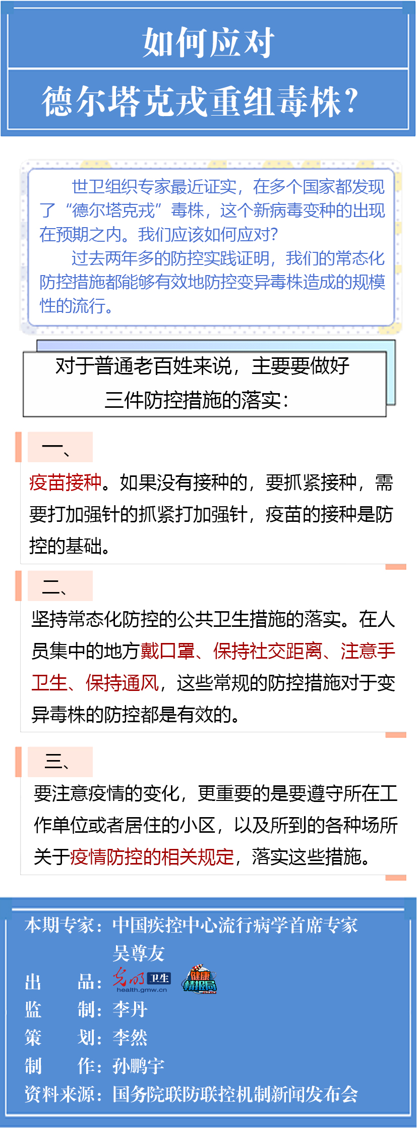 【防疫科普图解】如何应对德尔塔克戎重组毒株?一图全看懂