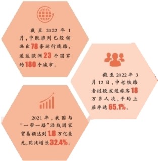 ��һ��һ·�������˶�����ݼ�������й�����