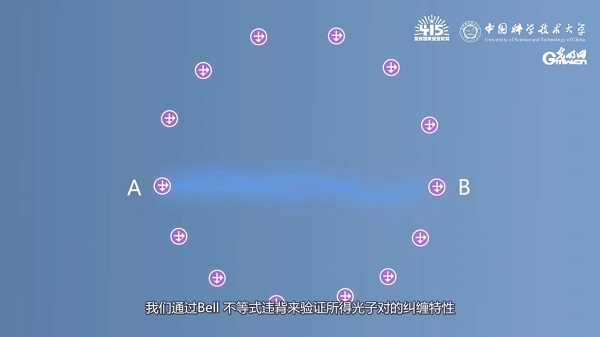 ȫ����Ұ�ȫ�����գ�������������ͨ����ʲô����ɶ�ã�����Ƶһ���˽�